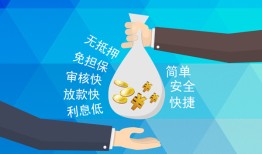 深圳松岗街道私借贷-深圳松岗街道民间无抵押借钱-深圳松岗街道小额贷款官网